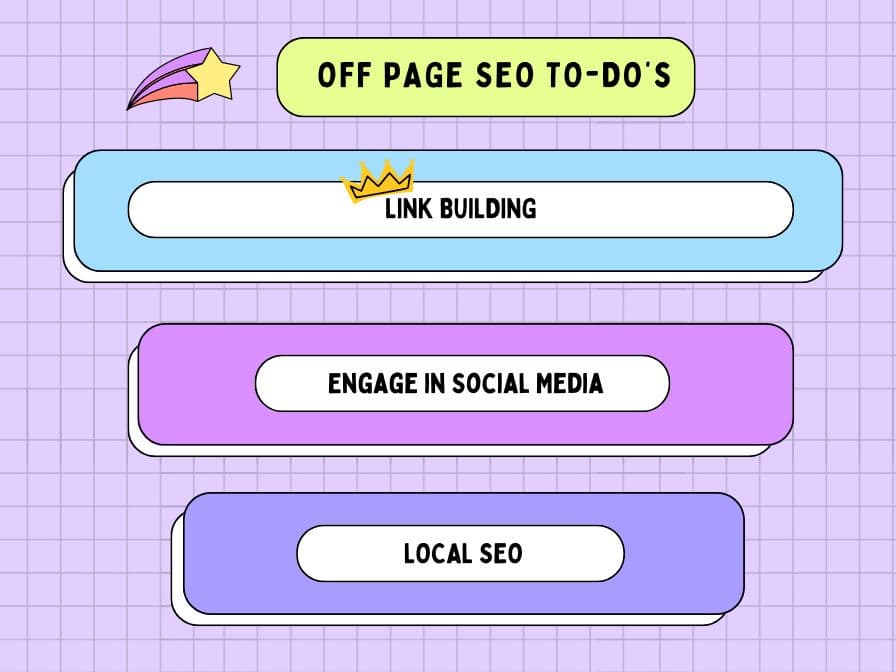 Checklist for OFF-page SEO